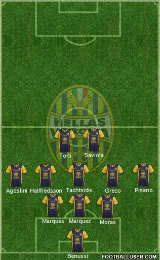 Hellas Verona Formation 2015