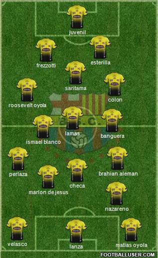 Barcelona SC Formation 2015