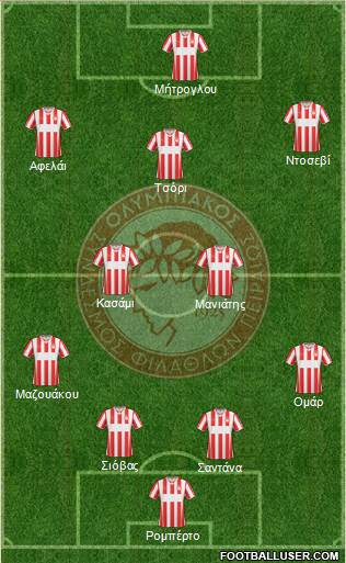 Olympiakos SF Piraeus Formation 2015