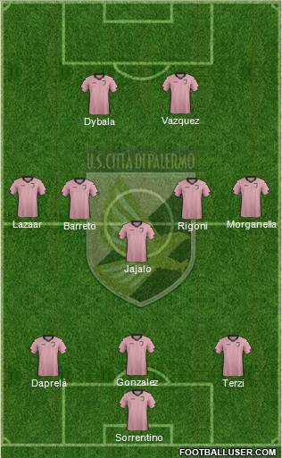 Città di Palermo Formation 2015