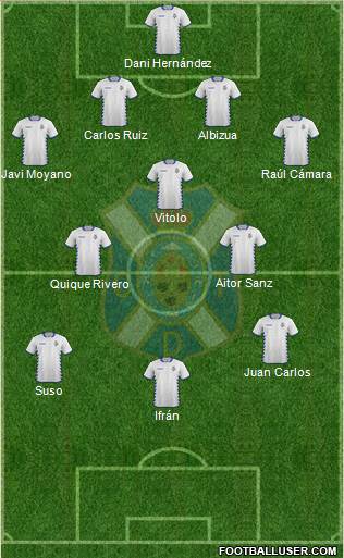 C.D. Tenerife S.A.D. Formation 2015