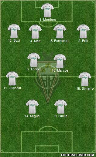 Albacete B., S.A.D. Formation 2015