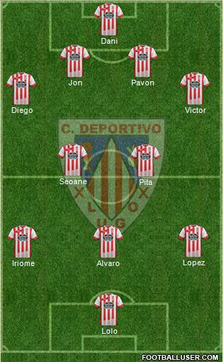 C.D. Lugo Formation 2015