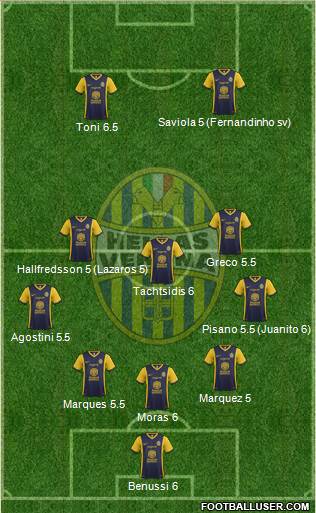 Hellas Verona Formation 2015