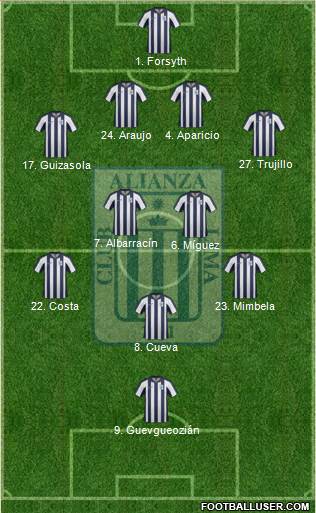 C Alianza Lima Formation 2015