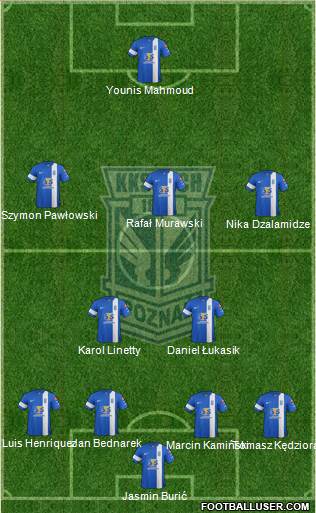 Lech Poznan Formation 2015