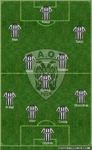 AS PAOK Salonika Formation 2015