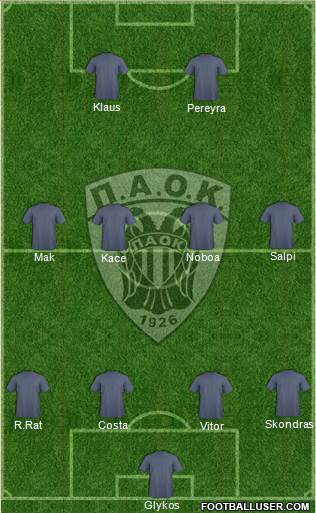 AS PAOK Salonika Formation 2015