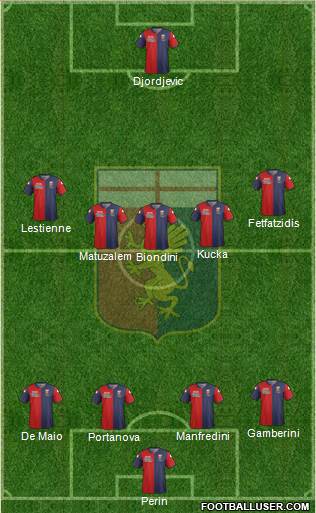 Genoa Formation 2015