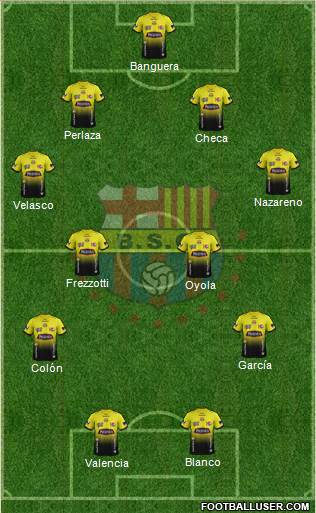 Barcelona SC Formation 2015