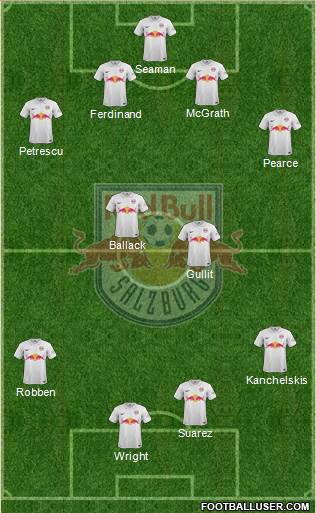 FC Salzburg Formation 2015