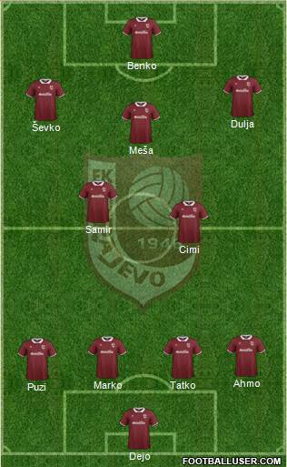 FK Sarajevo Formation 2015