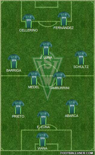 CD Santiago Wanderers S.A.D.P. Formation 2015