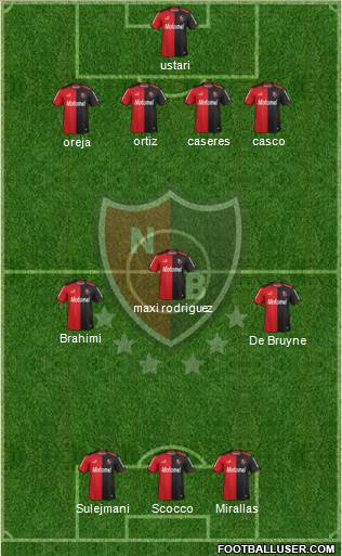 Newell's Old Boys Formation 2015