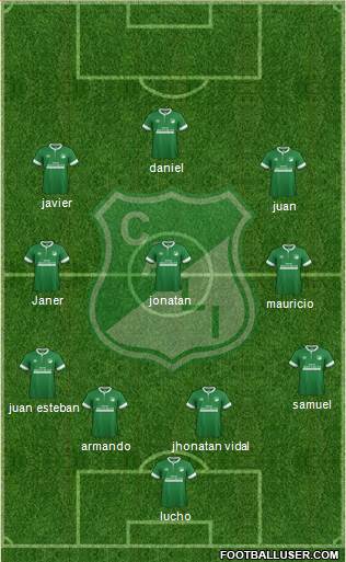 AC Deportivo Cali Formation 2015