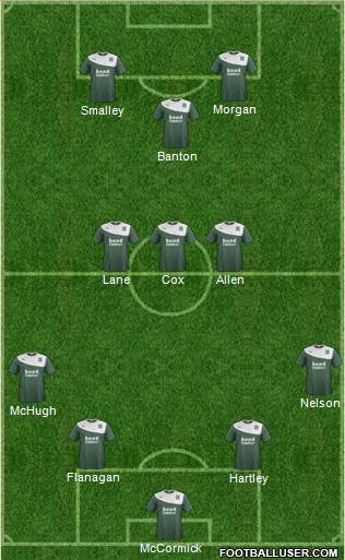 Plymouth Argyle Formation 2015