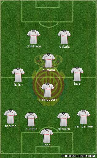 R.C.D. Mallorca S.A.D. Formation 2015