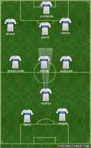 CD Universidad Católica Formation 2015