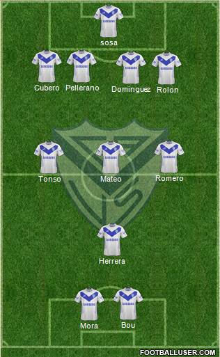 Vélez Sarsfield Formation 2015