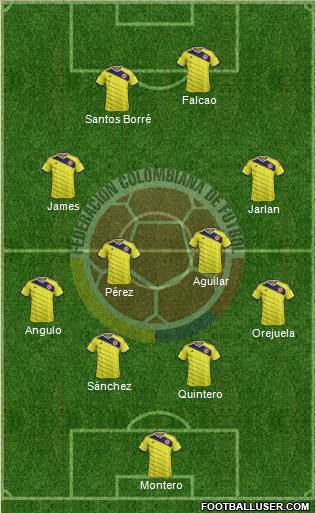 Colombia Formation 2015