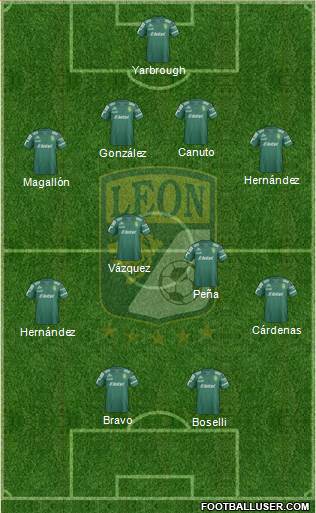 Club Deportivo León Formation 2015