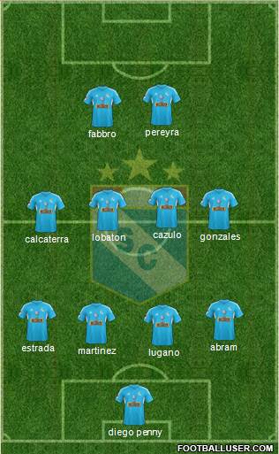 C Sporting Cristal S.A. Formation 2015