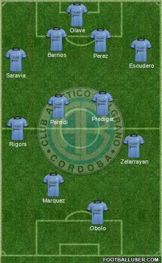 Belgrano de Córdoba Formation 2015