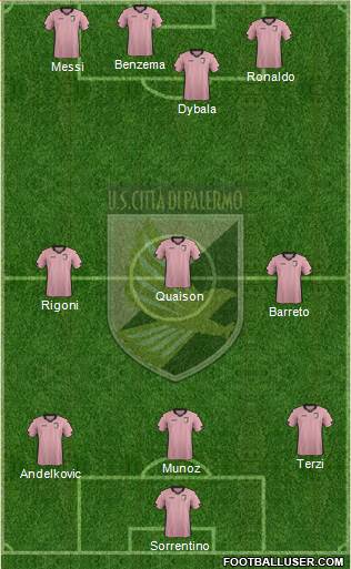 Città di Palermo Formation 2015