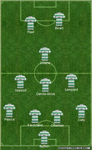 Celtic Formation 2015