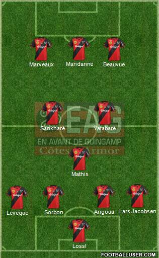 En Avant de Guingamp Formation 2015