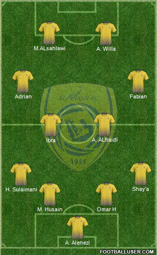 Al-Nassr (KSA) Formation 2015