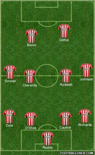 Sunderland Formation 2015