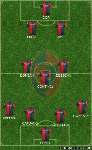 Cagliari Formation 2015