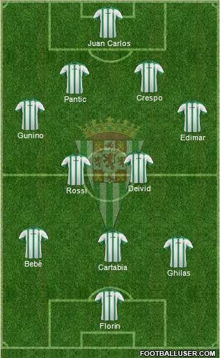 Córdoba C.F., S.A.D. Formation 2015