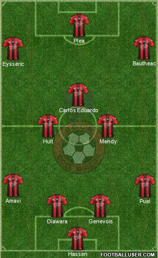 OGC Nice Côte d'Azur Formation 2015