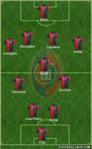 Cagliari Formation 2015