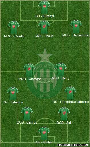 A.S. Saint-Etienne Formation 2015