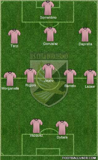 Città di Palermo Formation 2015