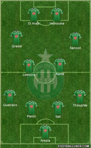 A.S. Saint-Etienne Formation 2015