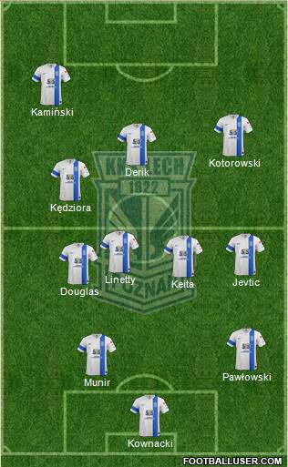 Lech Poznan Formation 2015