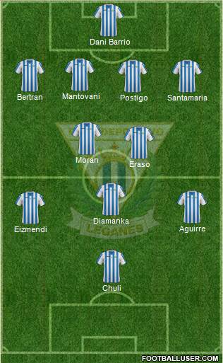 C.D. Leganés S.A.D. Formation 2015