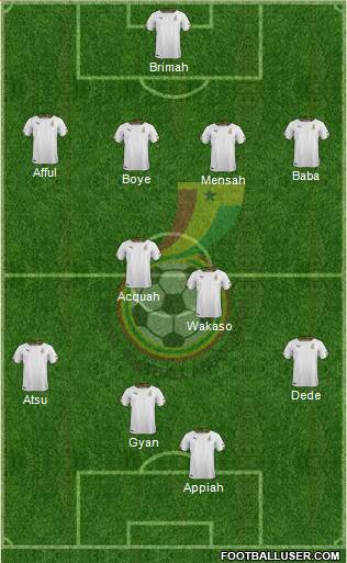 Ghana Formation 2015