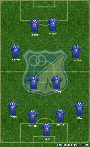 CD Los Millonarios Formation 2015