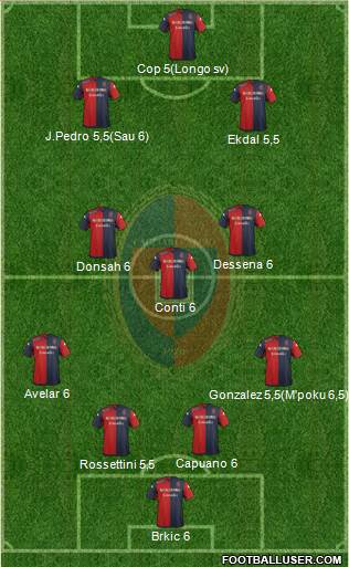 Cagliari Formation 2015