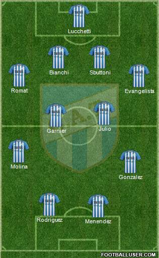 Atlético Tucumán Formation 2015