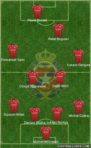 Wisla Krakow Formation 2015