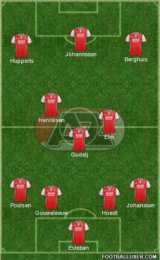 AZ Alkmaar Formation 2015