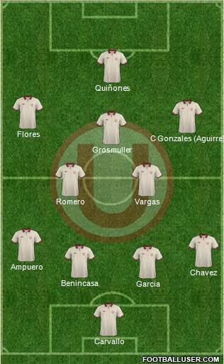 C Universitario D Formation 2015