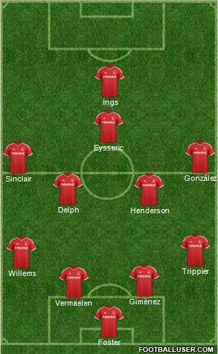 Nottingham Forest Formation 2015