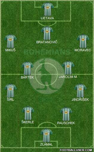 Bohemians 1905 Formation 2015